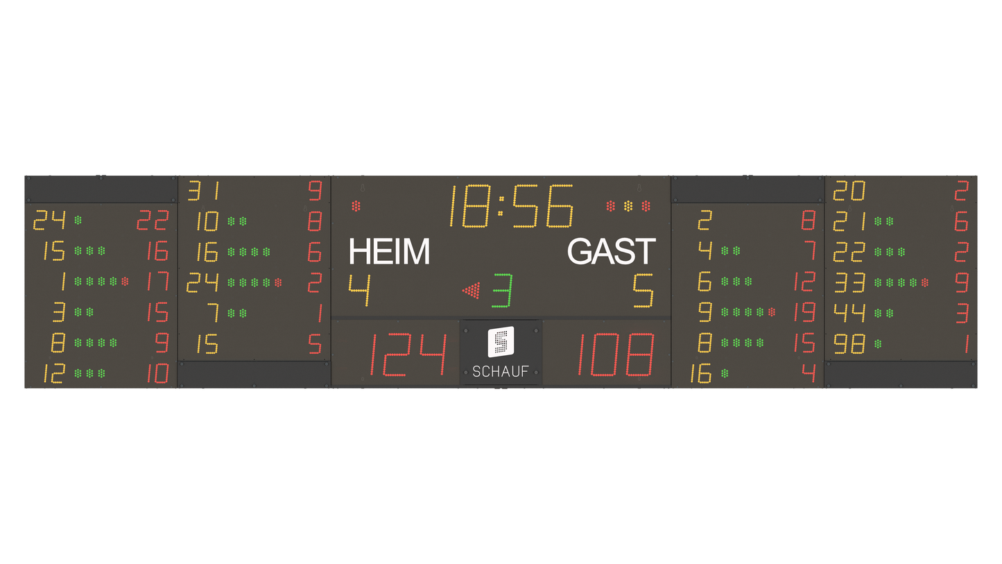 Spielernummern | Fouls | Punkte